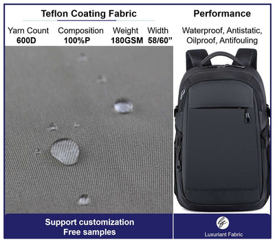 600D Oxford Fabric With Teflon Coating