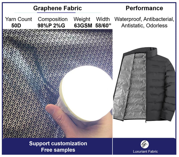 Tela Oxford impermeable con tejido de teflón resistente al agua y a las manchas.